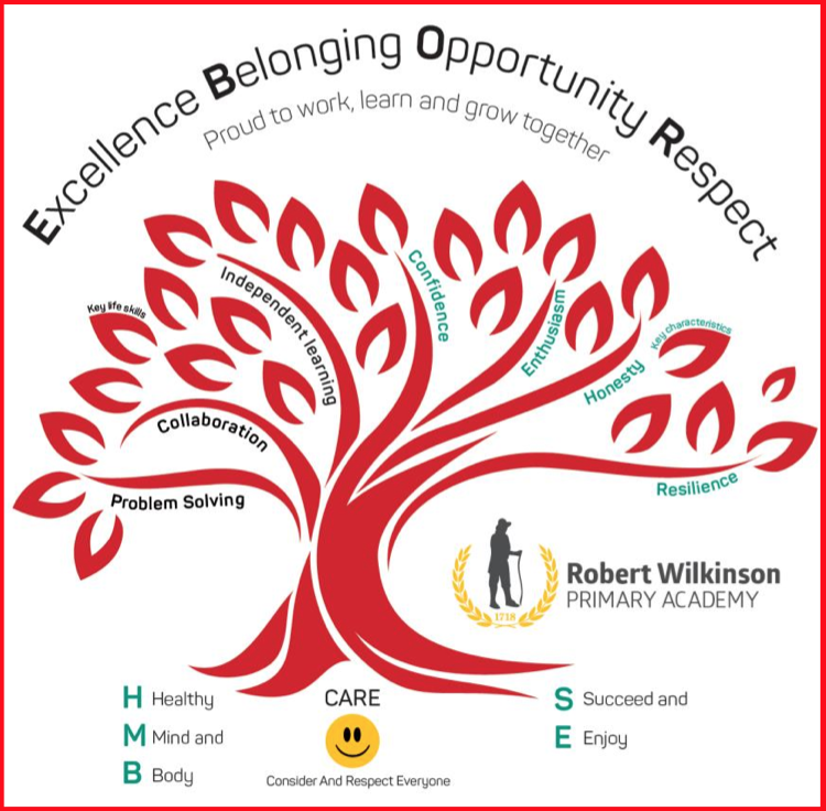 Robert Wilkinson Primary Academy » Our Robert Wilkinson Tree